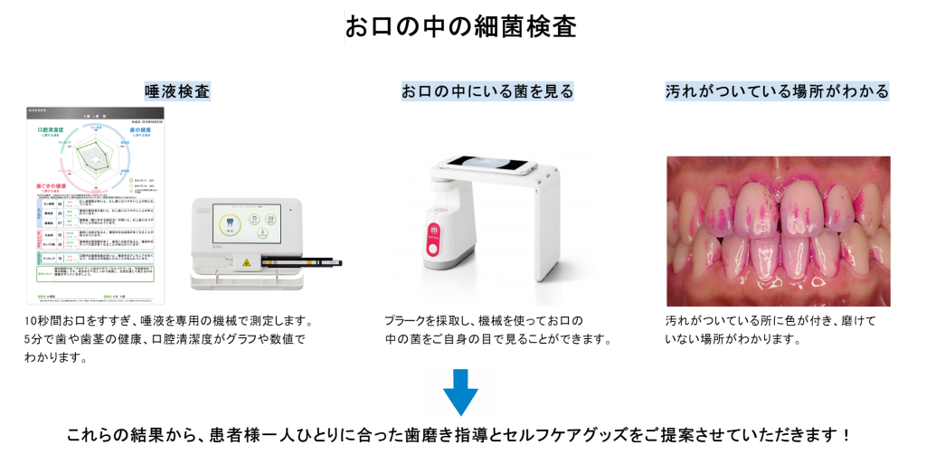 お口の中の細菌検査