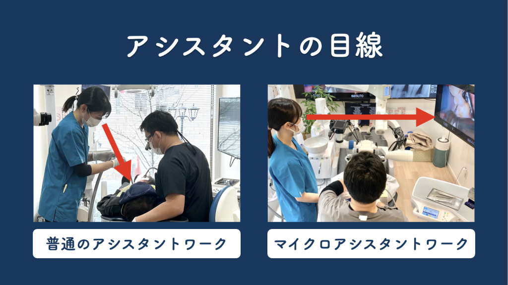 アシスタントの目線