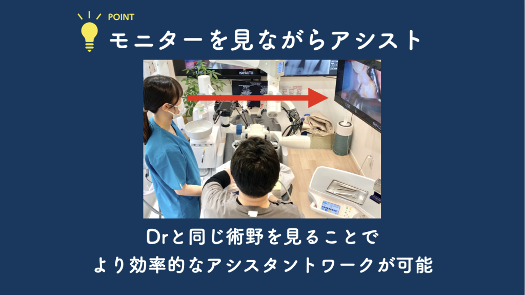 モニターを見ながらアシスト