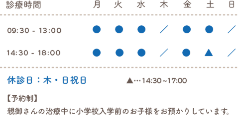 診療時間