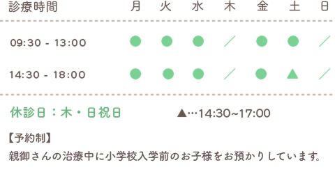 診療時間