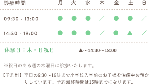 診療時間