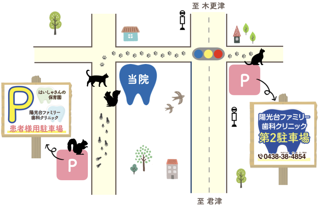 駐車場へのアクセス