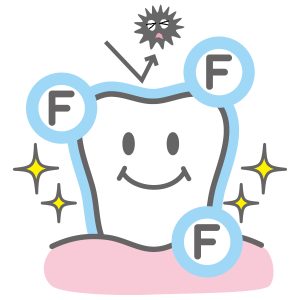 フッ素